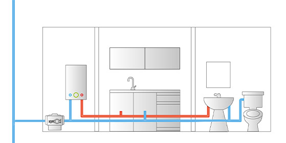 Contabilizzazione acqua fredda calda interno appartamento